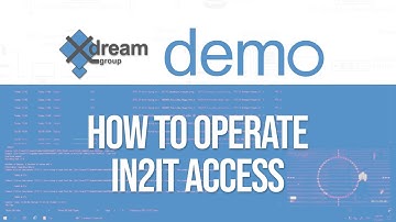 How to Operate IN2IT access from Woody Technologies | Demo