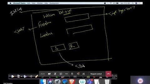 Lecture-3: Professional Training Programme- Full Stack Development(MERN) (09-08-2020)