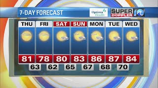 WAVY Weather Afternoon Update | September 15, 2022