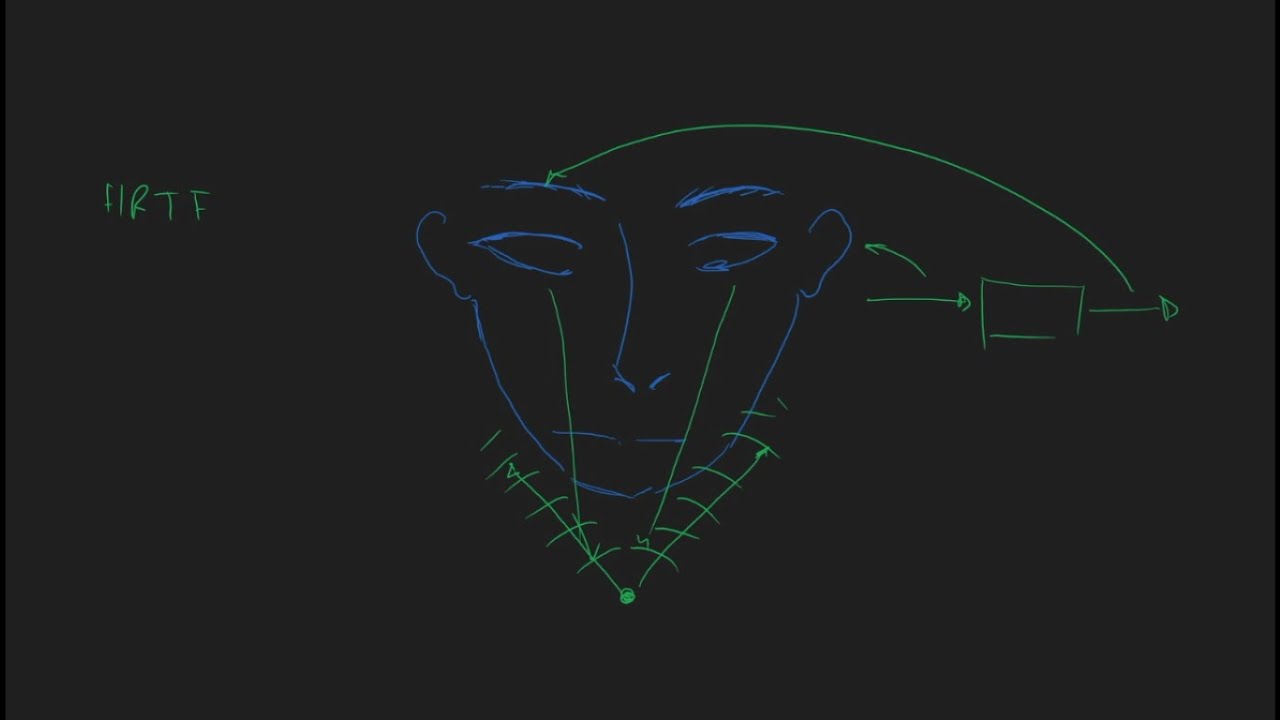 hrtf-youtube