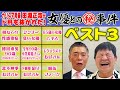 カリスマ男優 田淵正浩がド肝を抜かれた！女優との㊙事件ベスト３【チャンス大城が聞く】