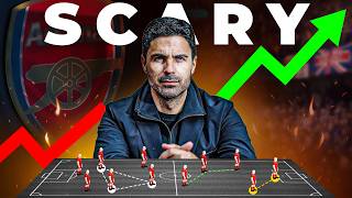 I Watched 5000 minutes of Arteta's Arsenal, WE HAVE To Talk About His Tactics