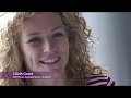 BA (Hons) Applied Music