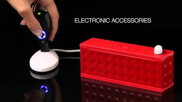 IR Key Ecosystem by Invue