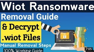 Wiot file virus | How to remove and decrypt .Wiot files | Ransomware Solution | Wiot files recovery