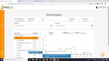 14. Creating Campaigns from the Tool Adoption Report - EesySoft for Canvas