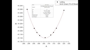 birch murnaghan equation with origin