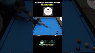 Defeating a Pocket Blocker