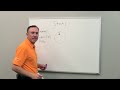Understanding Strokes Gained Putting