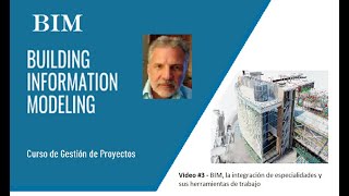 Video #3   BIM, sus herramientas de trabajo