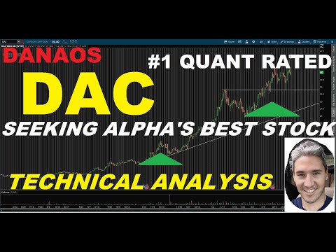 Danaos Corp (DAC) - Technical Analysis. #1 Quant Rating Stock on Seeking Alpha! Best Stock of 2021?