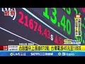 台股波動與經濟展望