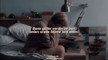taylor swift // back to december (türkçe çeviri) #taylorswifthaftası