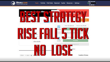 Best Strategy Rise Fall 5 Tick No Lose Binary com