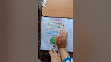 CLASS - 2nd LBF COURSE  EVS LESSON -1