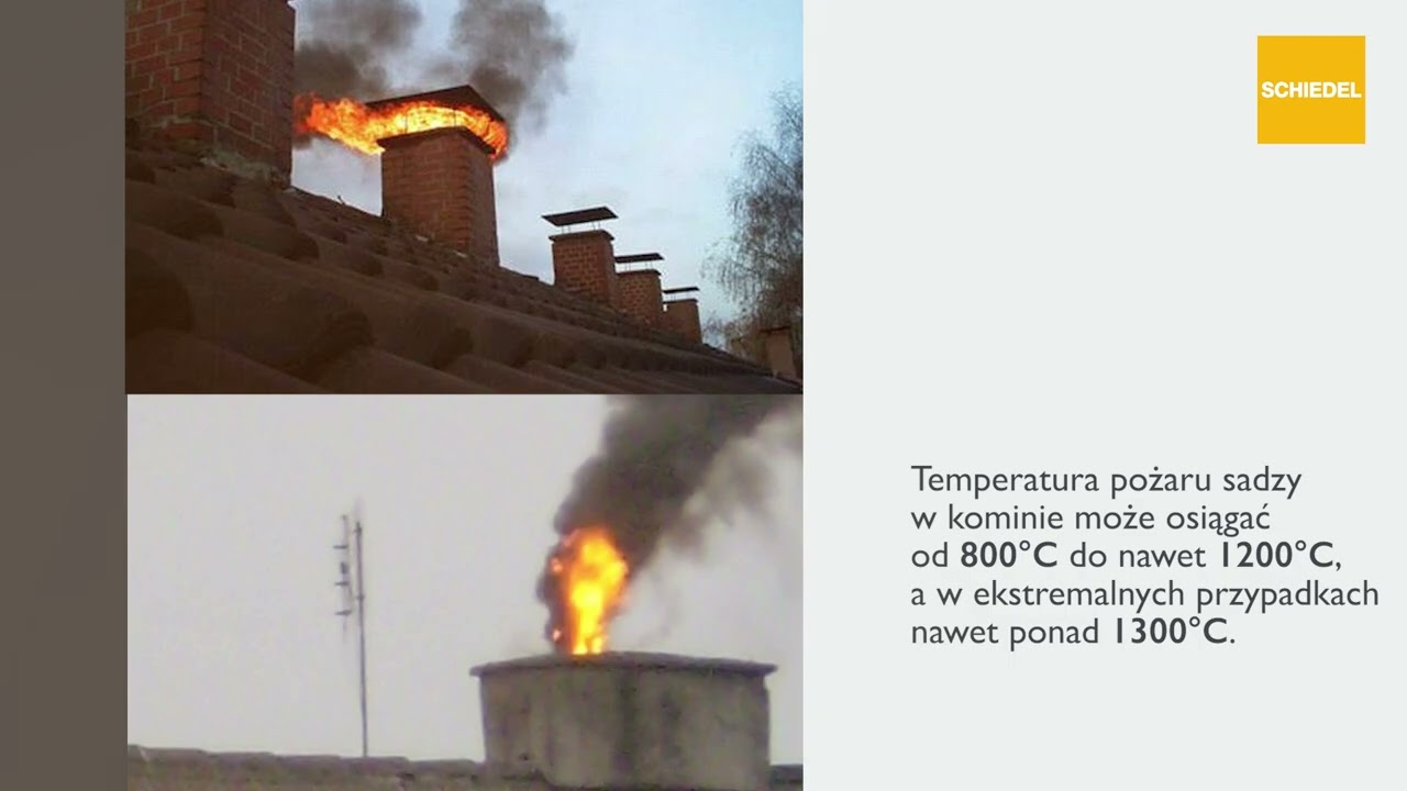 Pożar sadzy - czym jest i jak powstaje?
