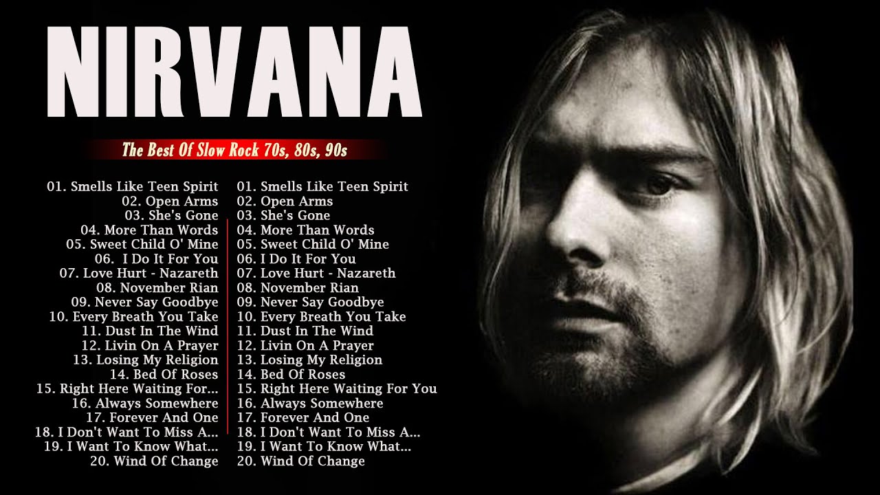 The Best Songs Of Nirvana Nirvana Greatest Hits Full Album YouTube