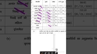 Bihar si mains result 2026 #biharsi #bssc #biharpolice #shortvideo