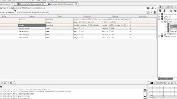 Tutorial RM: Agrupamiento (Clustering) con K-Means