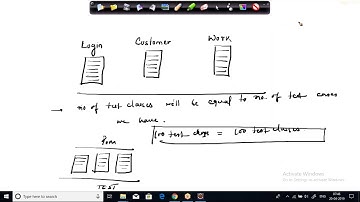Selenium Part 26: PoM (Page object model) using pageFactory class in Selenium webDriver