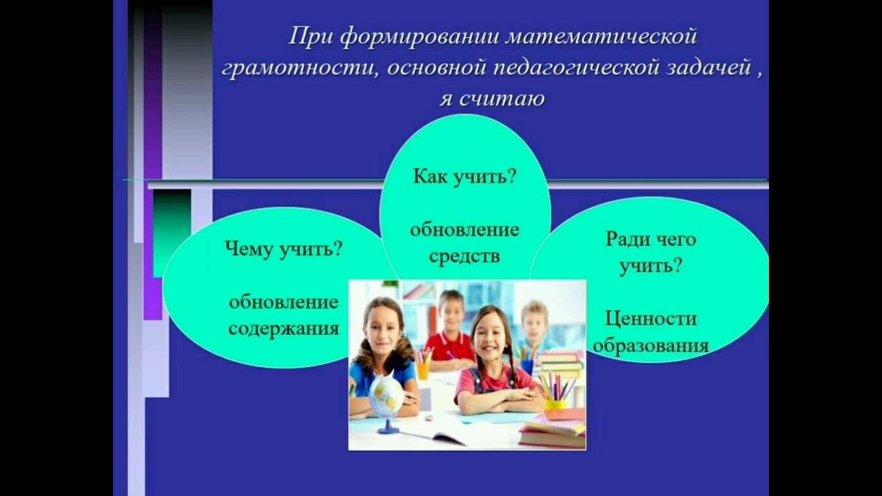 Внеурочная деятельность математическая грамотность 8 класс. Математическая грамотность. математическая грамотность младших школьников. креативное мышление развитие у школьников. мышление у учащихся.