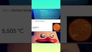 CPU temperature 💀💀 #windows #memes #ytshorts