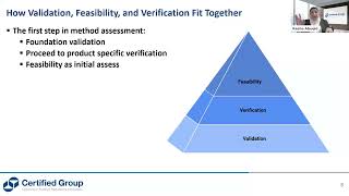 Understanding Feasibility and Method Validation & Verification for OTC and Supplement Testing screenshot 5