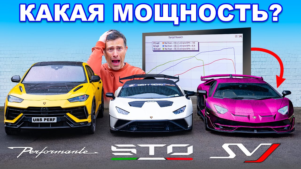 Динамометрический тест мерседес