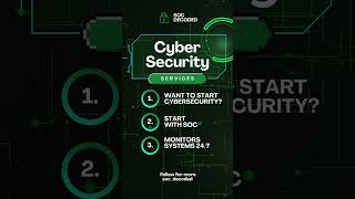 SOC Decoded: Simple Cybersecurity for Beginners