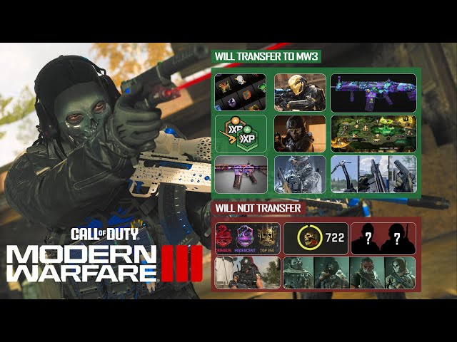 Modern Warfare 2 weapons, skins and operators will carry over to