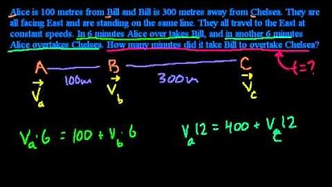 overtaking-word-problem.flv