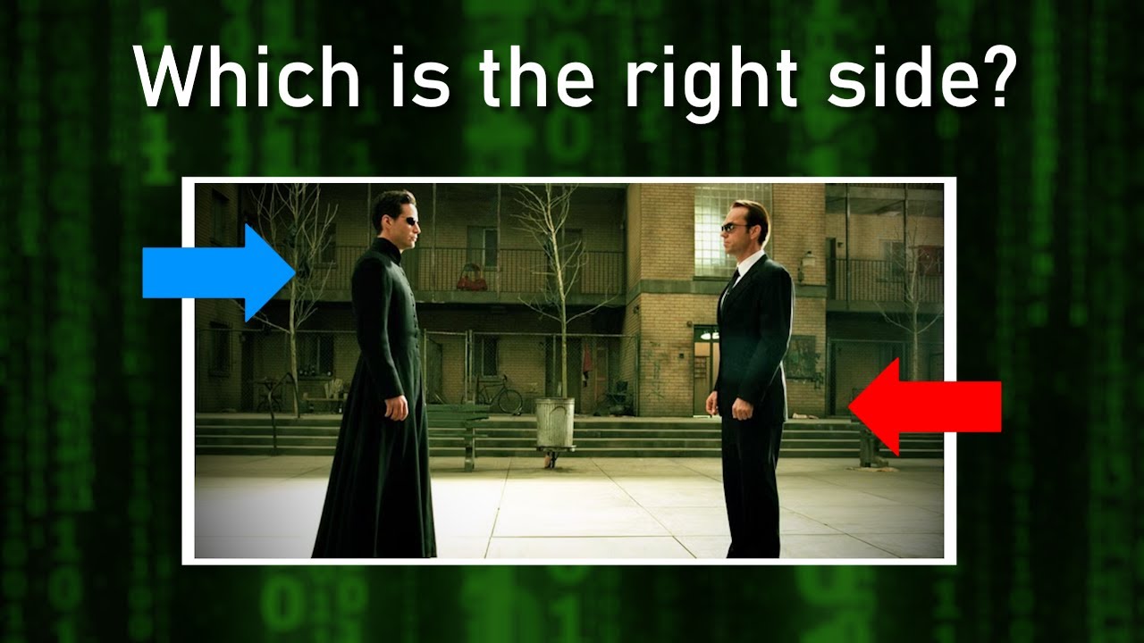 Left Rightscale Move Why Movies Use Left to Right Movement - YouTube