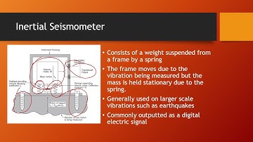 Seismic Transducer
