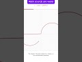 math sounds that are cursed #maths