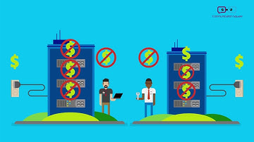 Azure Site Recovery - Cost Effective Disaster Recovery Solution