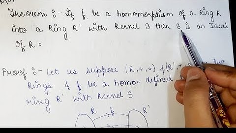 If f be a homomorphismof a Ring R into a ring R