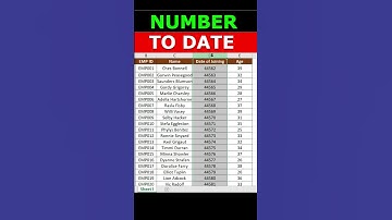 Excel - Change Number to Date Shortcut 🔥👌👍➡️#shorts