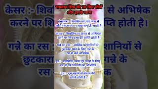 Lord shiv ki 10 priya chize lordshiva shravan2023 shivling shivlingpooja shravanmahina shorts