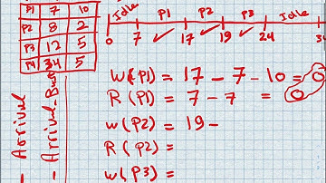 operating systems engineering ch5 part2