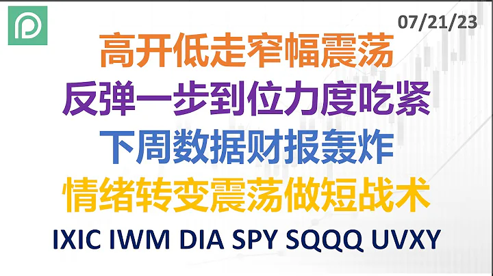 美股分析 IXIC IWM DIA SPY SQQQ UVXY 高開低走窄幅震蕩 反彈一步到位力度吃緊 下周數據財報轟炸 情緒轉變震蕩做短戰術 - 天天要聞