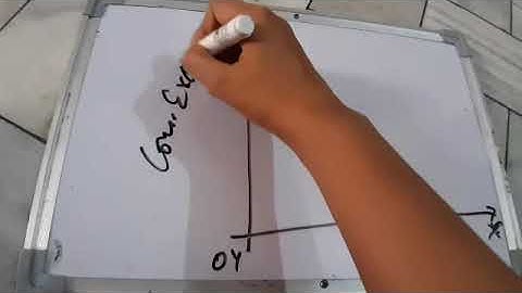 Consumption curve, Difference b/w APC & MPC