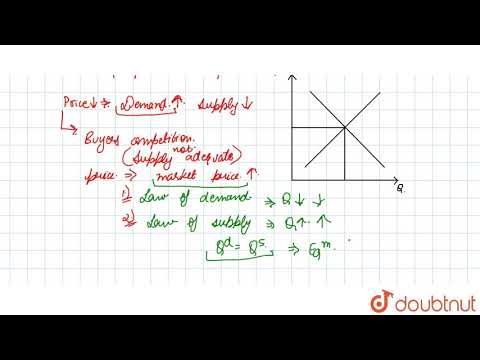 वीडियो: जब बाजार मूल्य संतुलन कीमत से कम होता है?