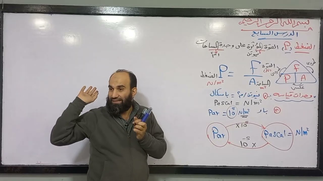 العلوم المتكاملة أولى ثانوي الدرس السابع الضغط أ.عبدالله الجرف