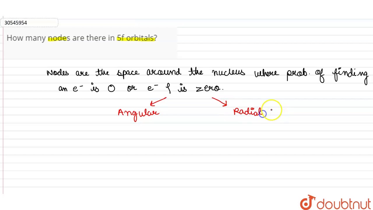 How many nodes are there in 5f orbitals? - YouTube