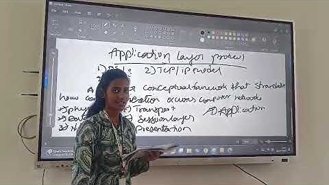 KW3CAIDA:IOT: Application layer of protocol