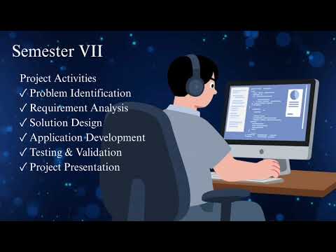 Computer Programming | MDM 8 | Department Of Multidisciplinary Studies | PCCOE | PCET