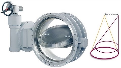 What is Triple offset Butterfly Valve #Design Tips 3