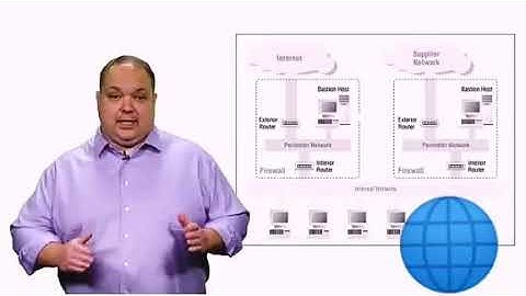 Networking - 5 .Security zone , Perimeter networks and Firewall