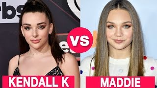 Which Dance Moms Girl has the best Red Carpet Taste!!!