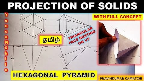 #projectionofsolids | Hexagonal Pyramid triangular face touching VP #youcanshine #pravinkumar